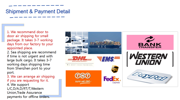akrilik tabelalar nakliye yolları. acrylic signs shipping ways.png